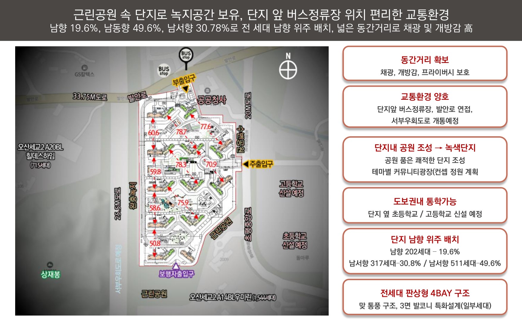 오산세교 지구 호반써밋 프리미엄